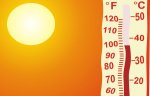 Распоряжение «Об изменении режима рабочего времени в связи с повышением температуры атмосферного воздуха»